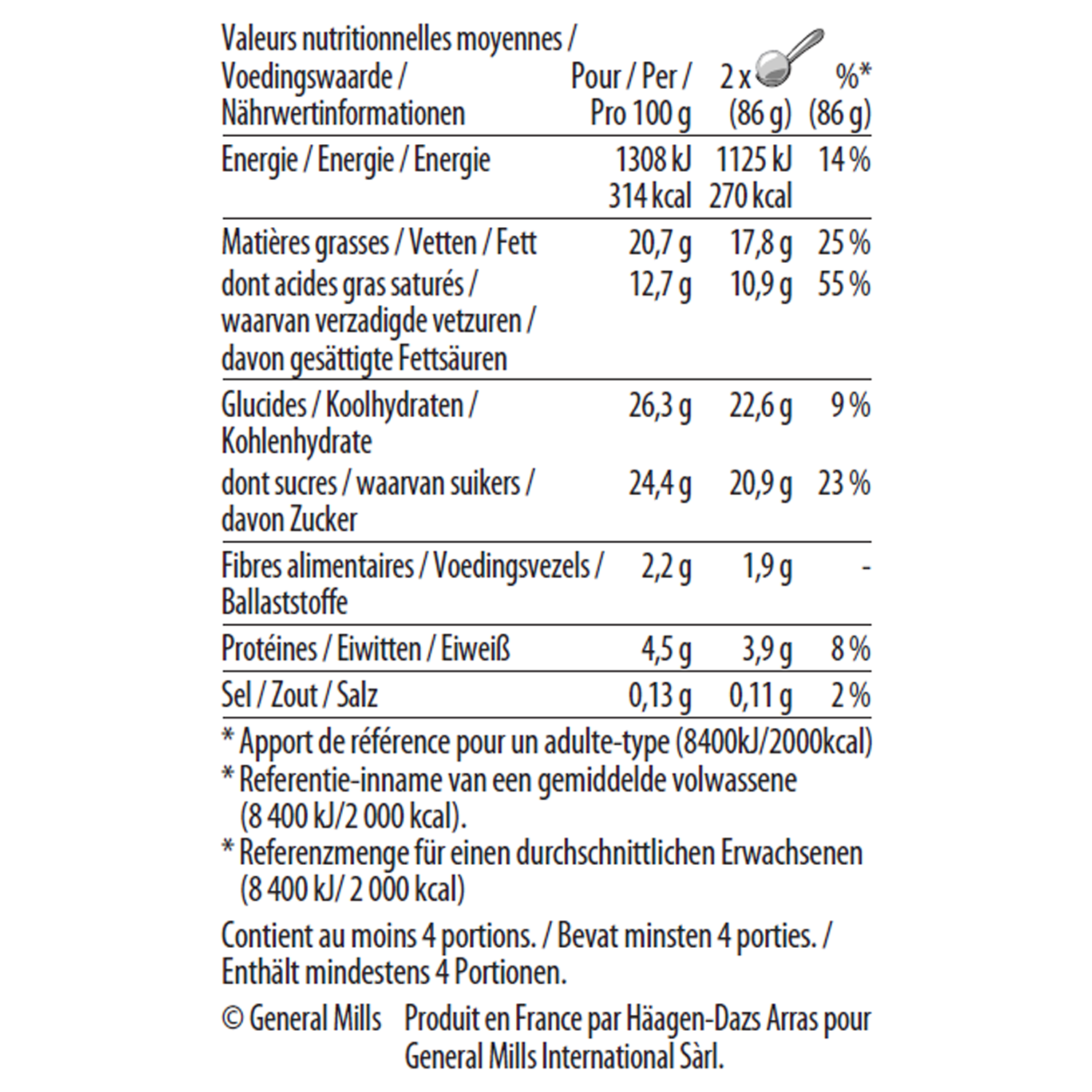 belgian chocolate pint nutrition