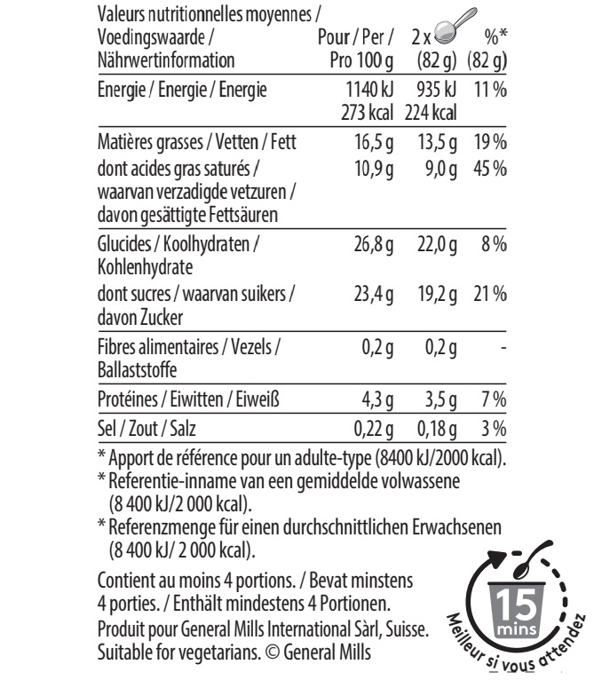 Churros pint Nutrition table