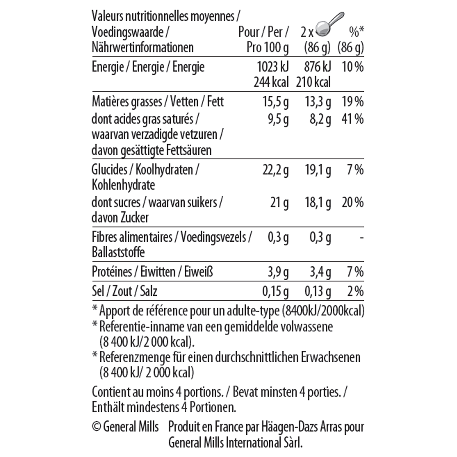 strawberry and cream pint nutrition