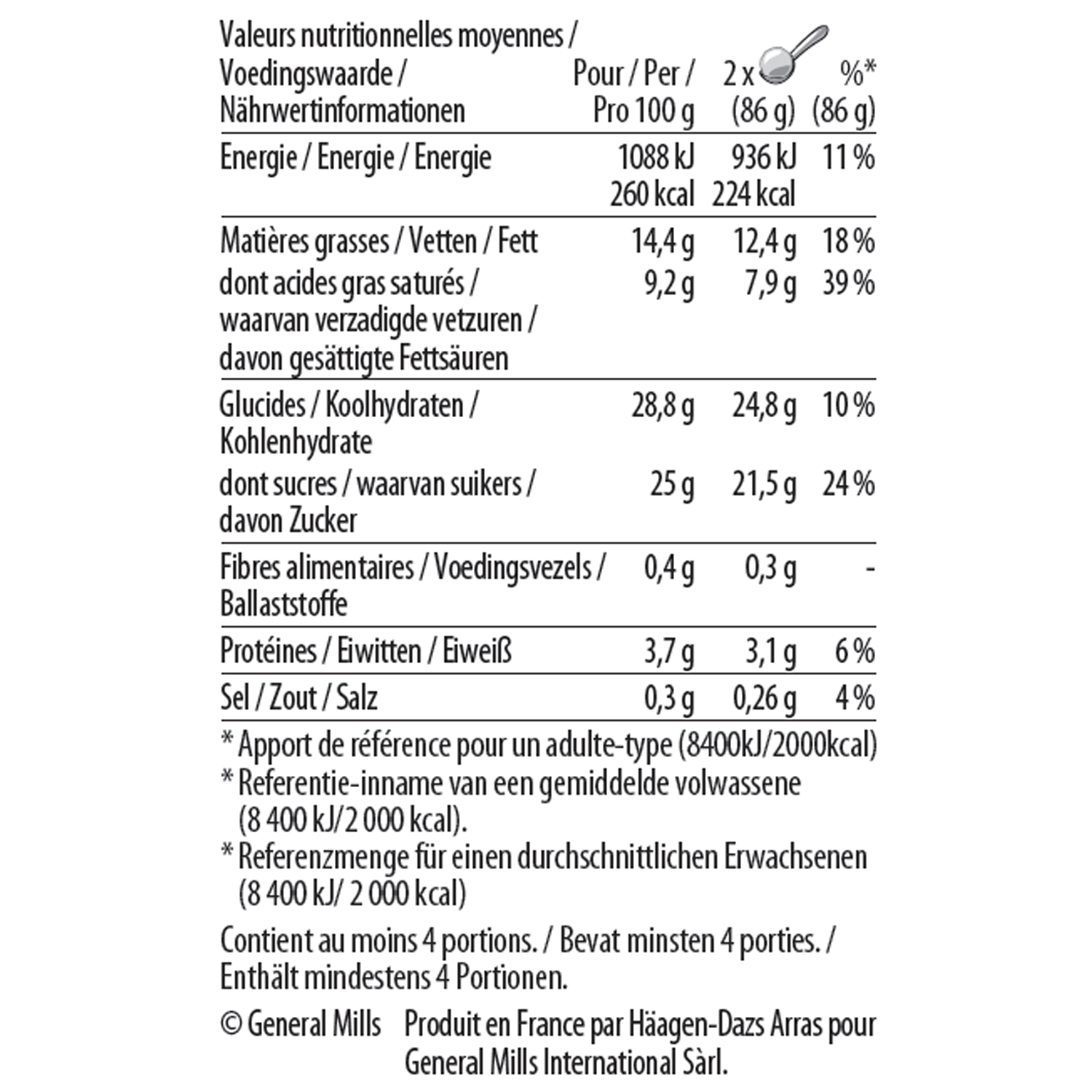 strawberry cheesecake pint nutrition